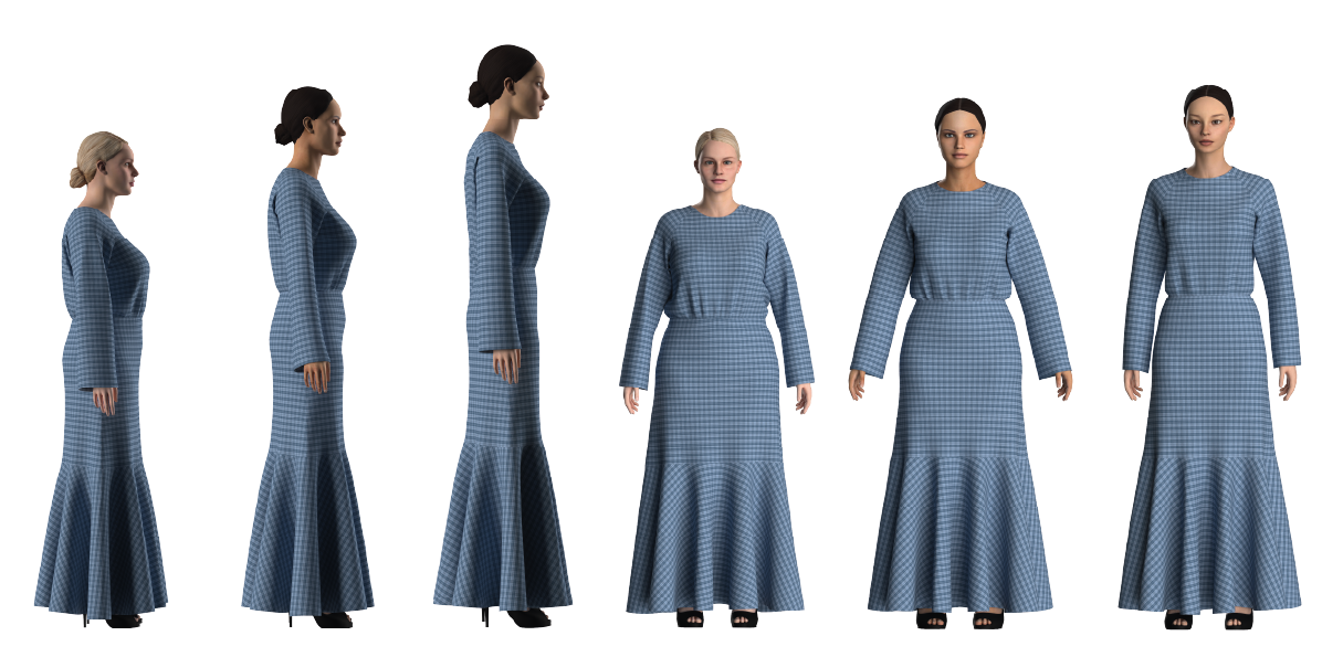 Grading in diffrent sizes pattern making